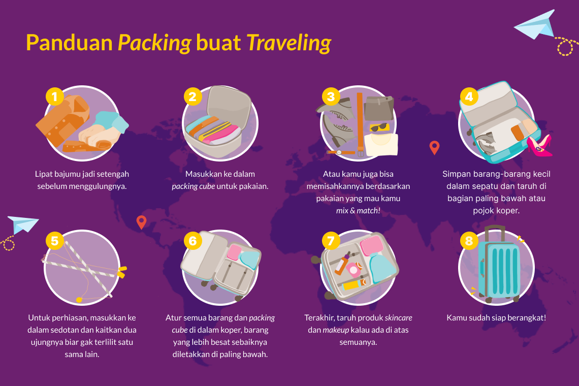 Ikuti panduan packing ini untuk membantumu melakukannya dengan lebih efisien